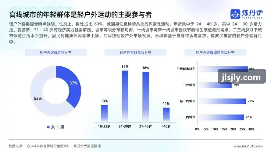 PG贵宾厅在开放世界游戏中的实时情绪感知与行为树驱动画面